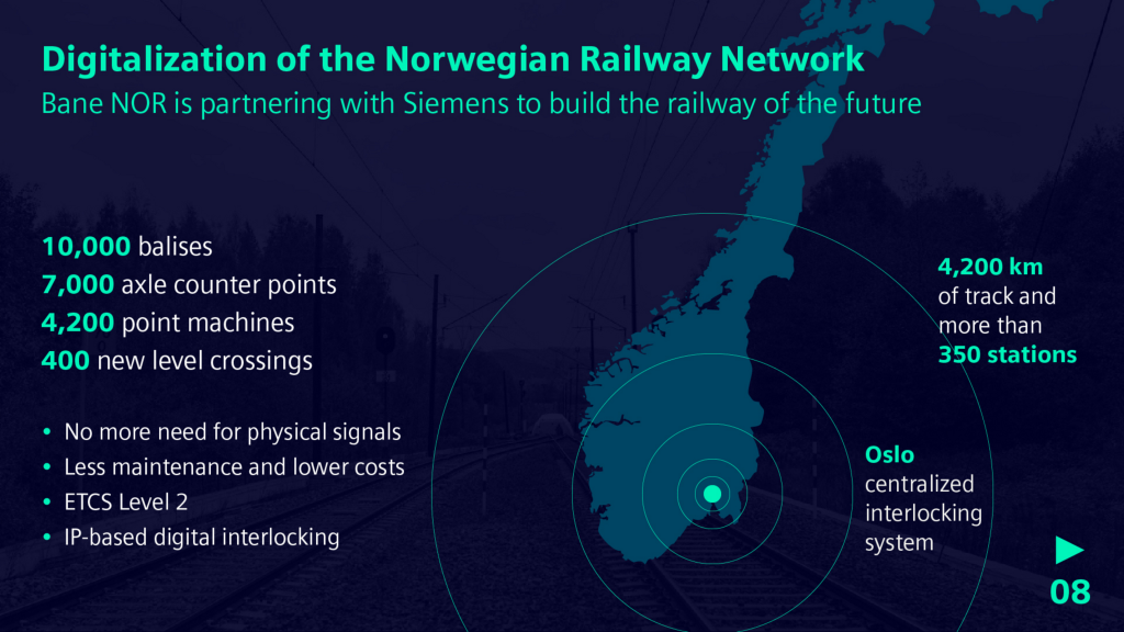 Signaling the future – How Norway is driving a new era of rail digitalization